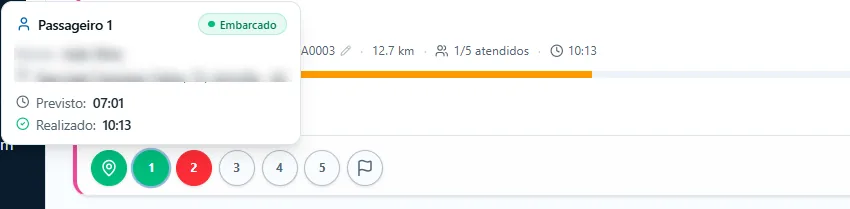 Cartão de passageiro embarcado com horário previsto e realizado